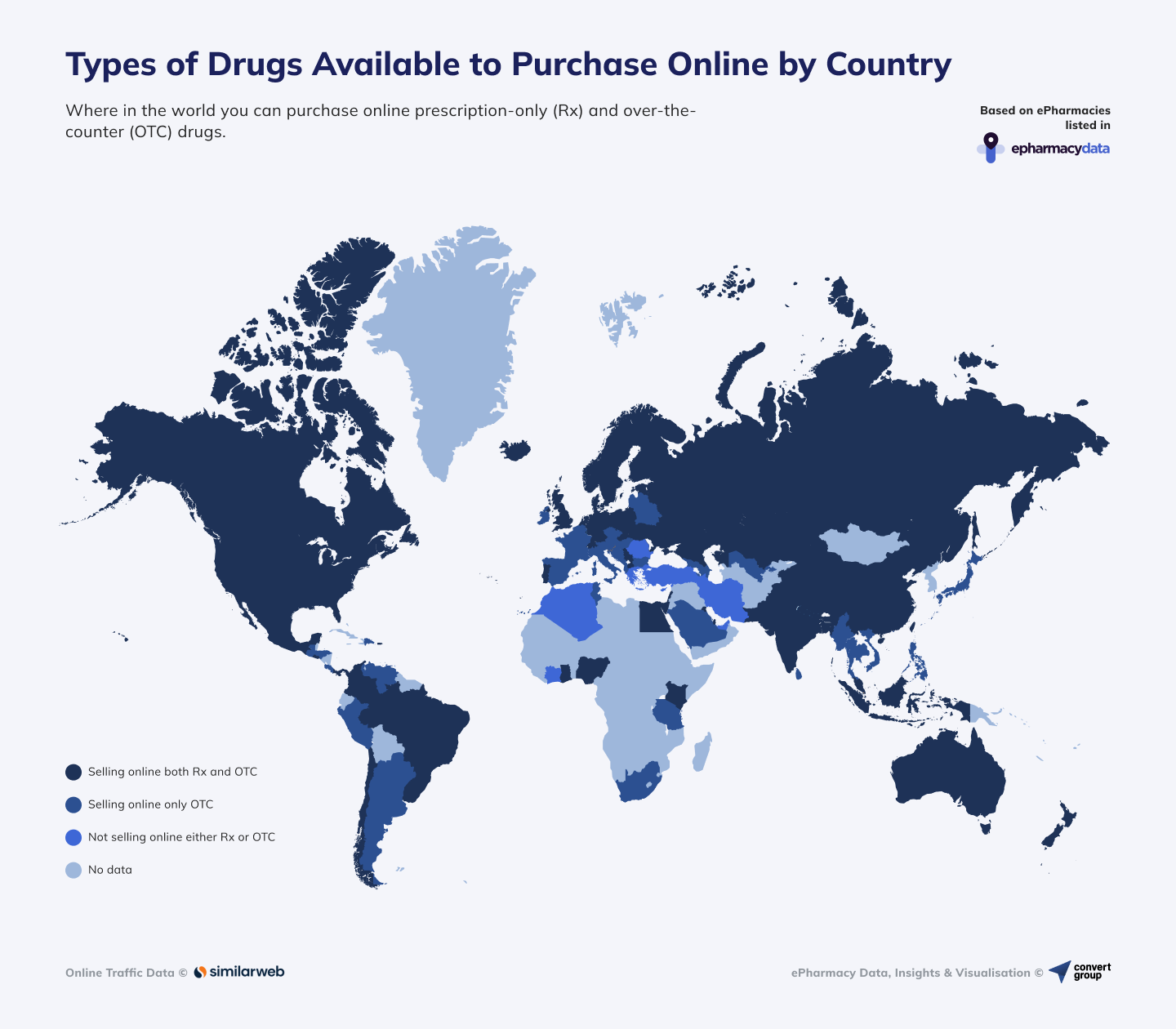 b2 countries rx otc 2 The Global ePharmacy Market Surged With 10.9 Billion Online Visits in 96 Countries during 2021