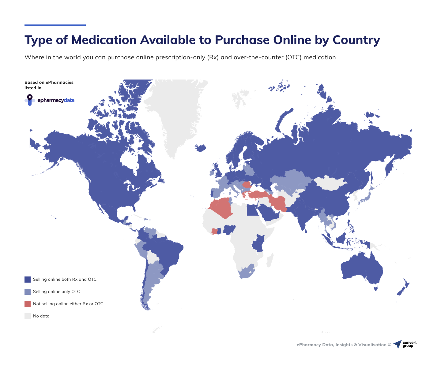 b2 countries rx otc 3 COVID-19 Drew More Than 7.1 Billion Visits to Global ePharmacies in 96 Countries in the First 8 Months of 2021