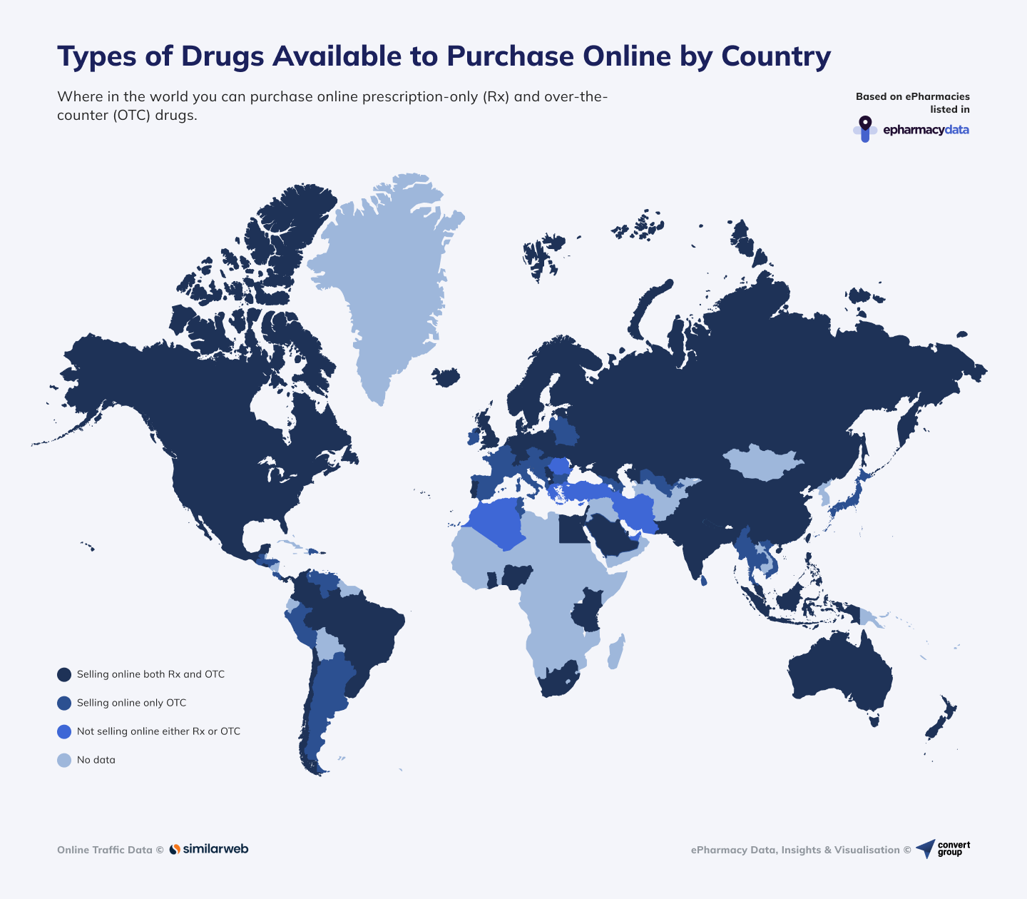 b2 countries rx otc s1 2022 ePharmacies Across the Globe Received Over 5.8 Billion Online Visits Across 94 Countries during S1 2022